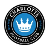 Charlotte FC - buybasketballnow