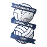 Birmingham City - buybasketballnow