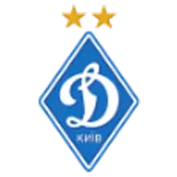 Dynamo Kyiv - buybasketballnow