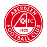 Aberdeen - buybasketballnow