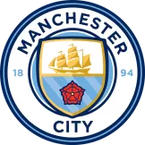 Manchester City - buybasketballnow