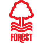 Nottingham Forest - buybasketballnow