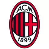 AC Milan - buybasketballnow