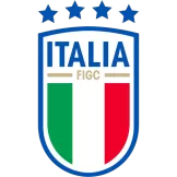 Italy - buybasketballnow
