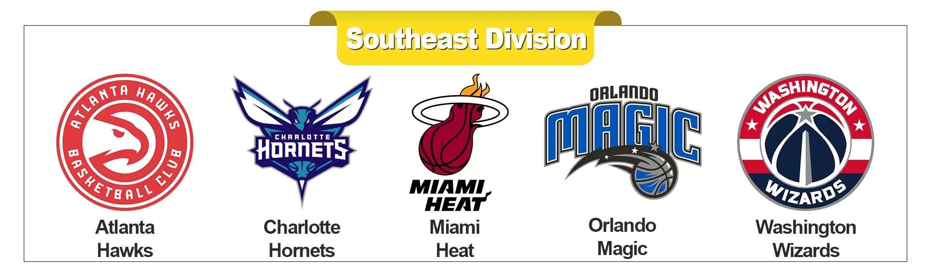 South East Division - buybasketballnow