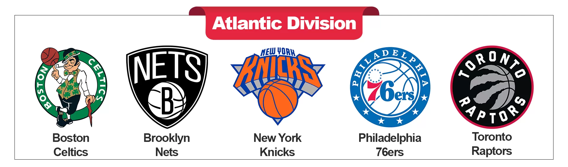 Atlantic Division - buybasketballnow