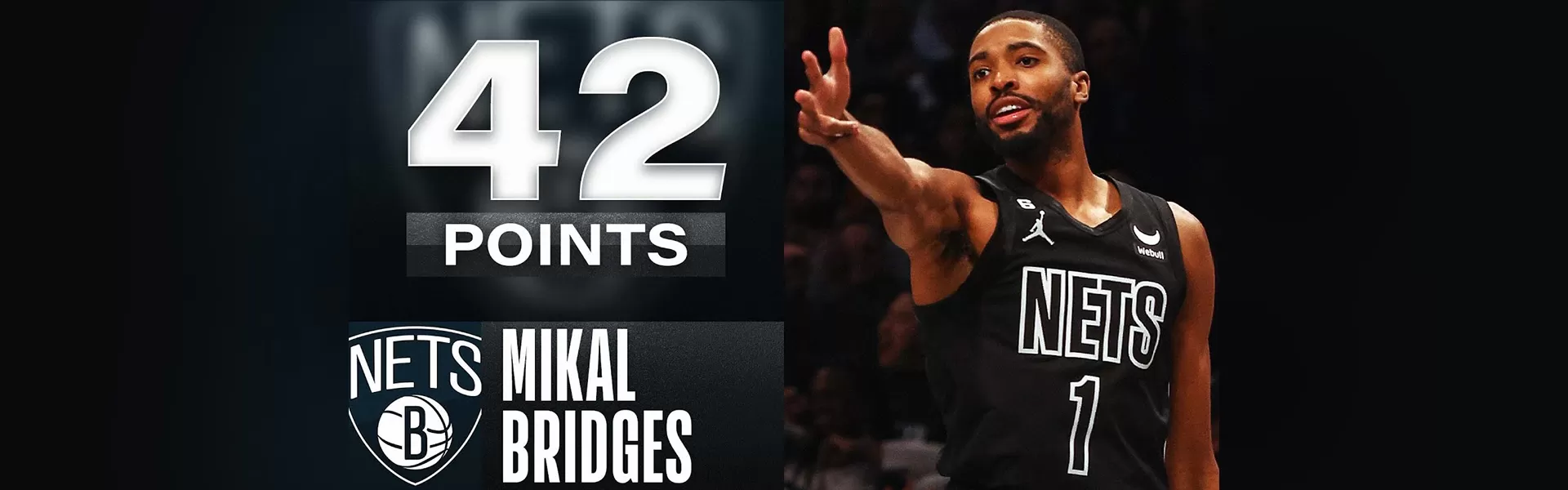 Mikal Bridges - buybasketballnow